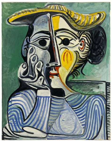 Famous Picasso Paintings